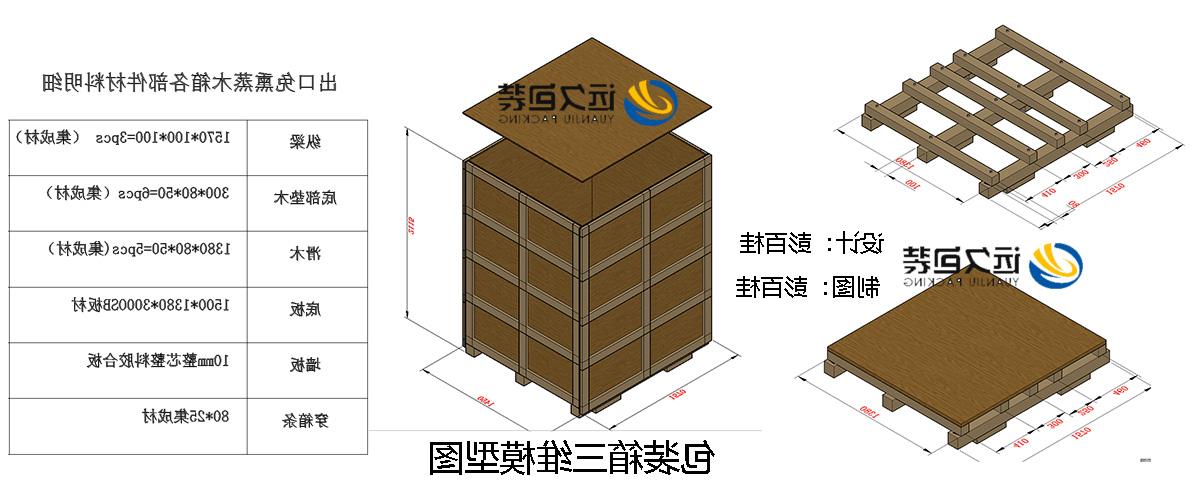 <a href='http://yoaz.lfchatkcrdifzr.com'>买球平台</a>的设计需要考虑流通环境和经济性